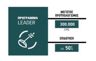 Στα Leader μικροζυθοποιίες και αγροτικές βιοτεχνίες